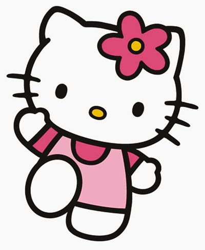 36歲的Kitty貓陷入中年危機，東家Sanrio公司急忙為她打造了33位接班人，但效果不佳。