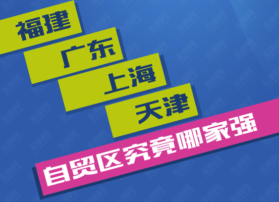 福建、廣東、上海、天津 自貿(mào)區(qū)究竟哪家強(qiáng)