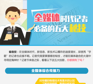 全媒體時(shí)代記者必備五大秘技，你擁有了嗎？