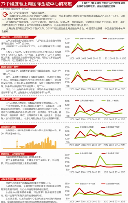 旅行險(xiǎn)借互聯(lián)網(wǎng)“狂奔” 線(xiàn)上渠道保費(fèi)同比增長(zhǎng)達(dá)140%